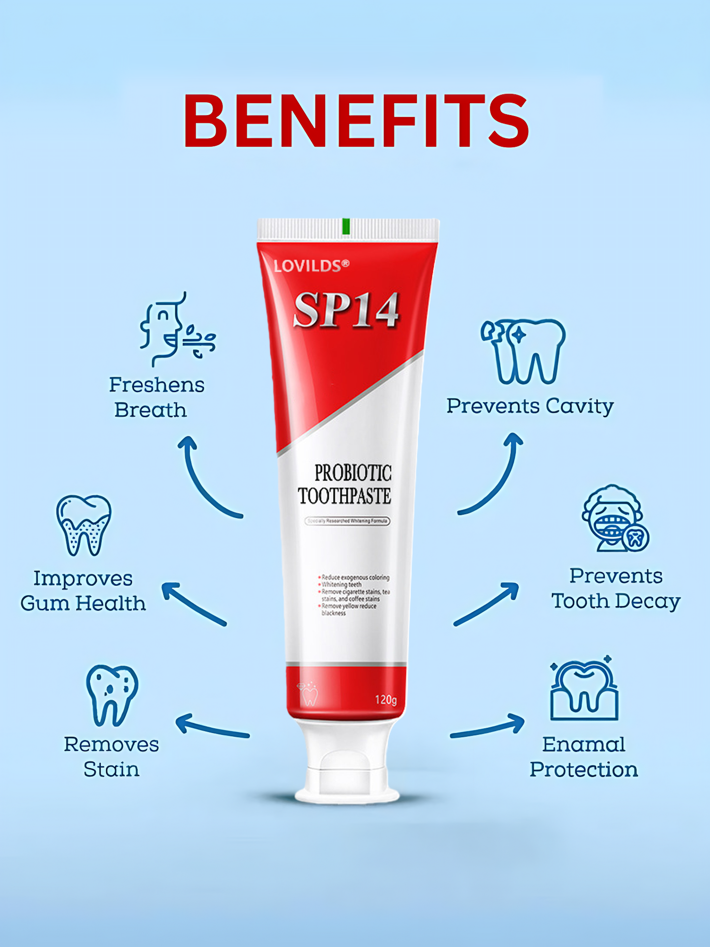 🔥Limited-time discount🔥Probiotic Whitening Toothpaste