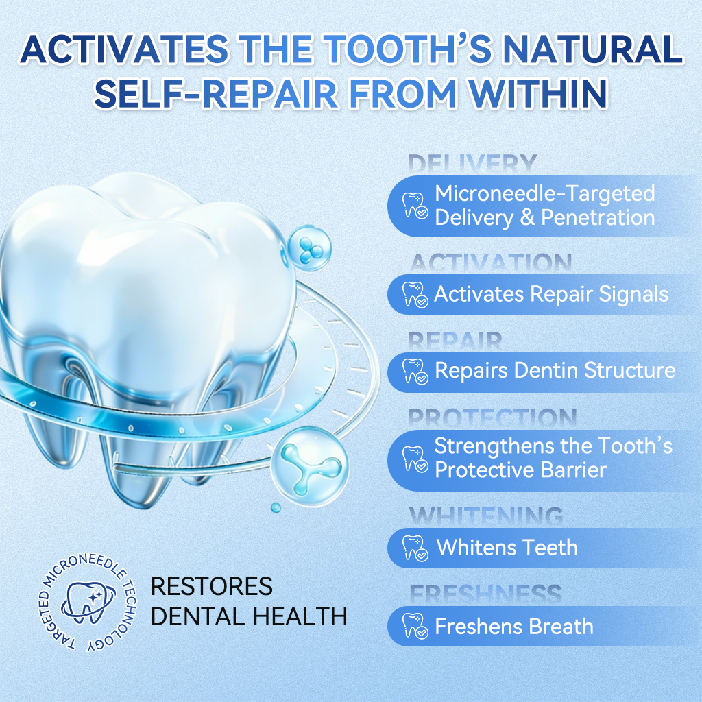 👨‍⚕️𝑶𝒇𝒇𝒊𝒄𝒊𝒂𝒍 𝑺𝒕𝒐𝒓𝒆  | Alisanda®🦷Tideglusib Fast‑Dissolving Tooth & Gum Repair Oral Strips ✨