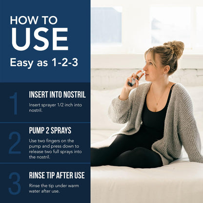 LOVILDS® Iodine Nasal Spray