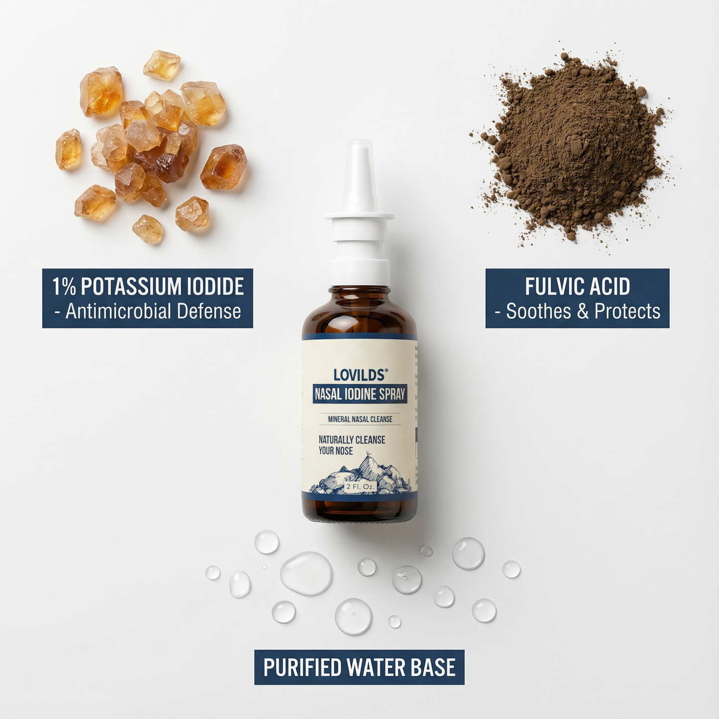 LOVILDS® Iodine Nasal Spray