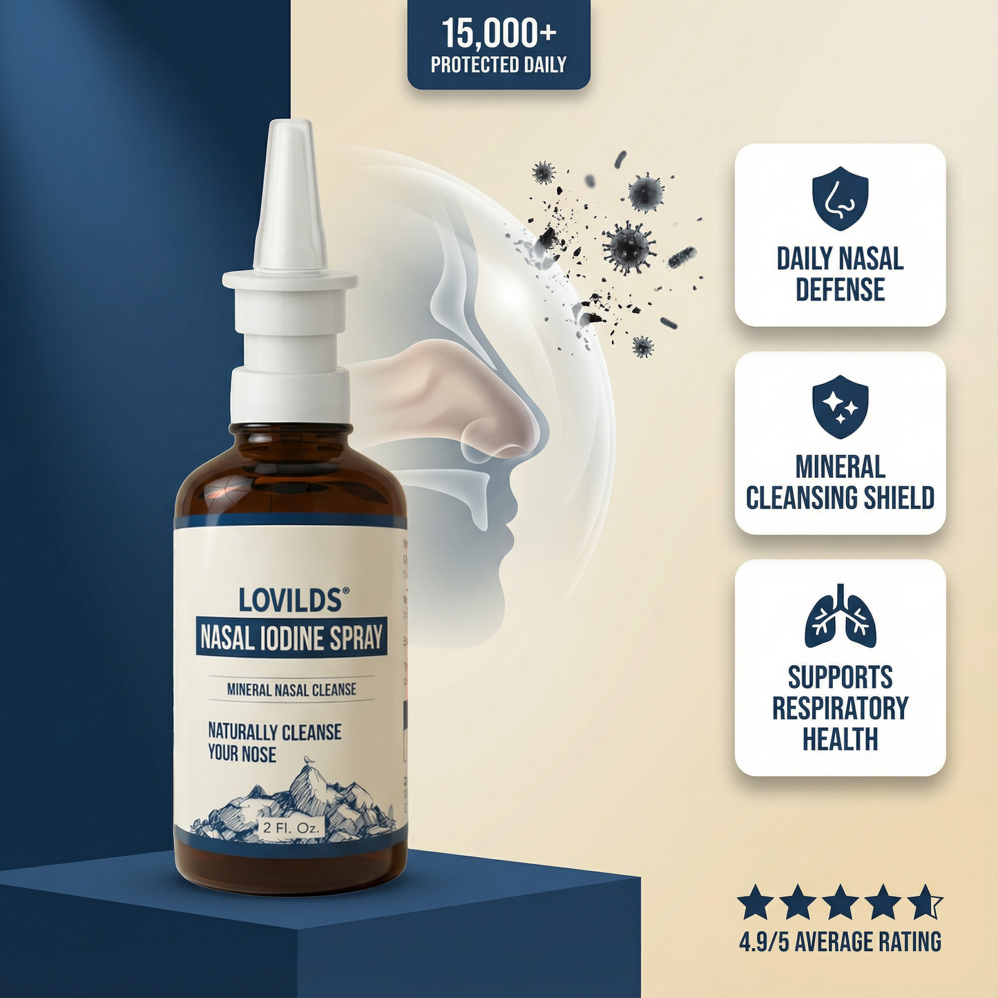 LOVILDS® Iodine Nasal Spray